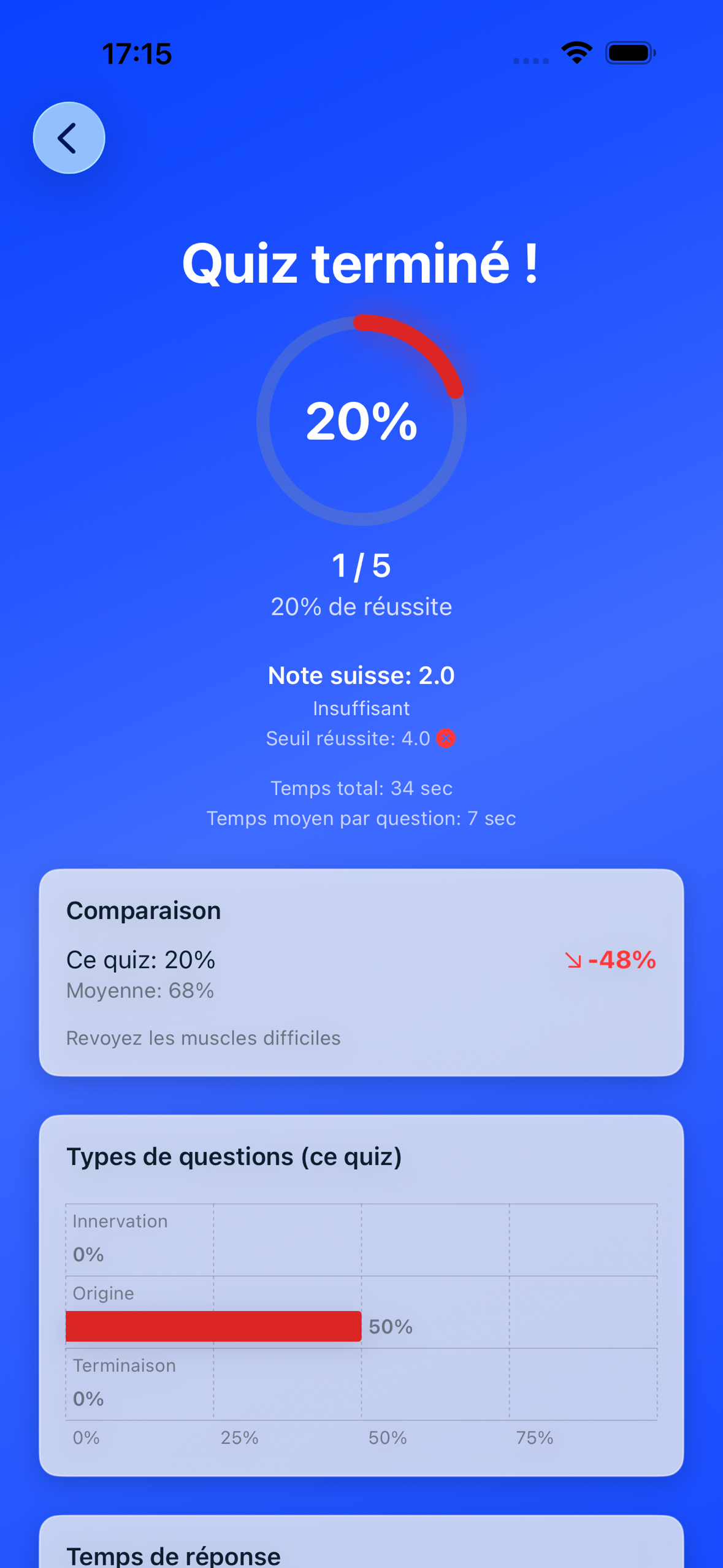 Anatomie UNIL — votre note