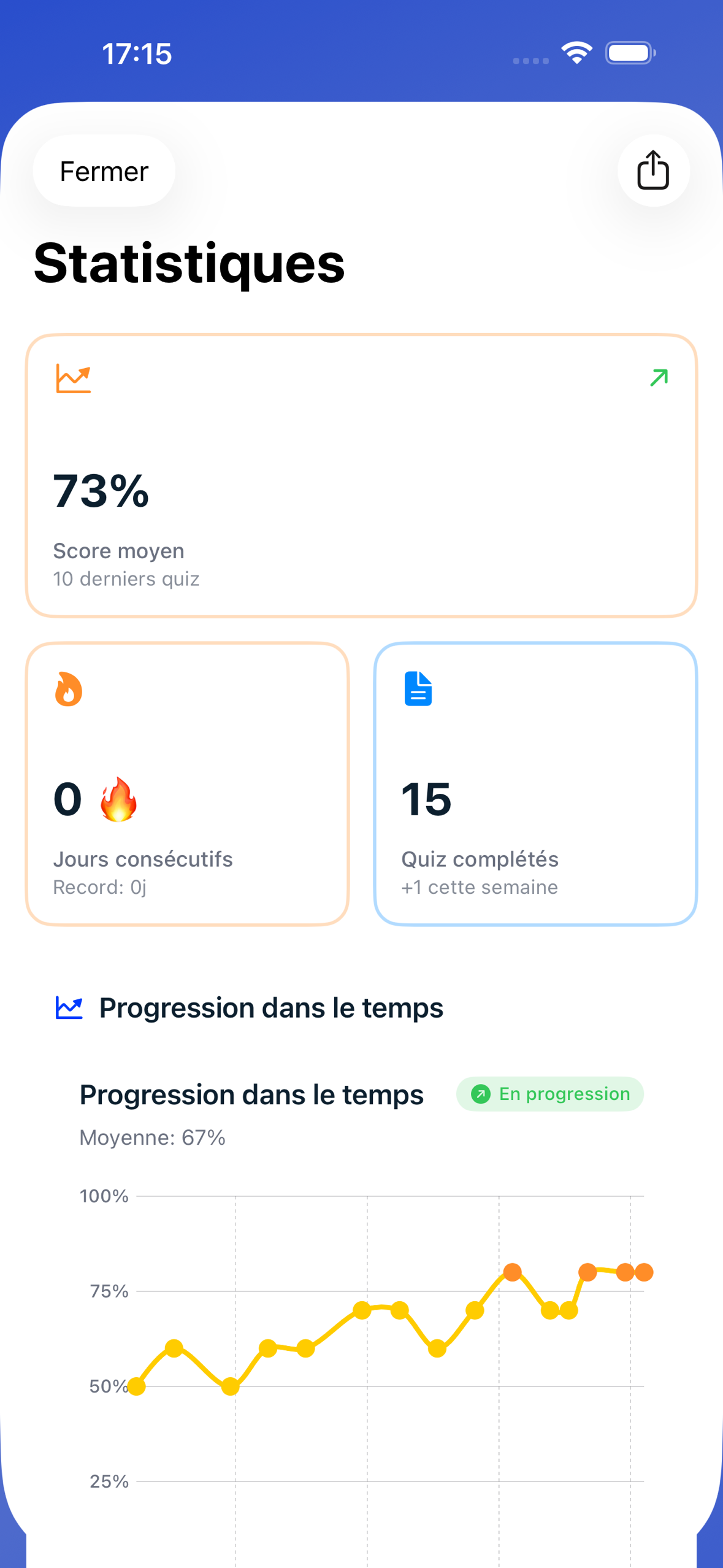 Anatomie UNIL — historique complet